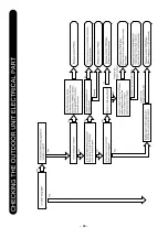 Preview for 78 page of Hitachi RAC-60YH7A Service Manual