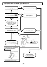 Preview for 86 page of Hitachi RAC-60YH7A Service Manual