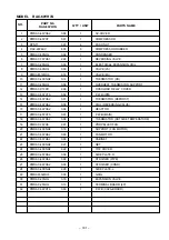 Preview for 91 page of Hitachi RAC-60YH7A Service Manual