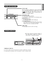 Предварительный просмотр 5 страницы Hitachi RAC-60YHA Instruction Manual