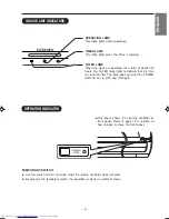 Preview for 5 page of Hitachi RAC-60YHA1 Instruction Manual