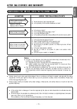 Предварительный просмотр 13 страницы Hitachi RAC-70WPA Manual