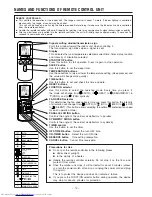 Предварительный просмотр 13 страницы Hitachi RAC-70YH7 Service Manual