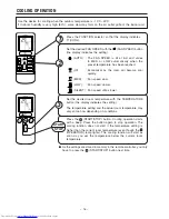 Предварительный просмотр 17 страницы Hitachi RAC-70YH7 Service Manual