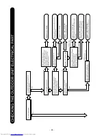 Предварительный просмотр 78 страницы Hitachi RAC-70YH7 Service Manual