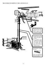 Preview for 7 page of Hitachi RAC-70YH7A Service Manual