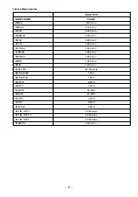 Preview for 43 page of Hitachi RAC-70YH7A Service Manual