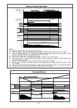 Preview for 45 page of Hitachi RAC-70YH7A Service Manual