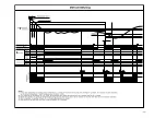 Preview for 46 page of Hitachi RAC-70YH7A Service Manual