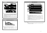 Preview for 48 page of Hitachi RAC-70YH7A Service Manual