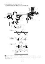 Preview for 57 page of Hitachi RAC-70YH7A Service Manual