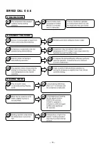 Preview for 64 page of Hitachi RAC-70YH7A Service Manual