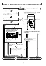 Preview for 72 page of Hitachi RAC-70YH7A Service Manual