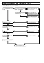 Preview for 74 page of Hitachi RAC-70YH7A Service Manual