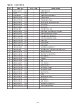 Preview for 91 page of Hitachi RAC-70YH7A Service Manual