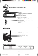 Preview for 4 page of Hitachi RAC-70YHA Instruction Manual