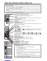 Preview for 6 page of Hitachi RAC-70YHA3 Instruction Manual