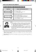 Предварительный просмотр 24 страницы Hitachi RAC-72CHA3 Instruction Manual