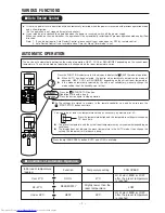 Preview for 7 page of Hitachi RAC-80YHA Instruction Manual