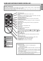 Preview for 7 page of Hitachi RAC-D10CDK Instruction Manual