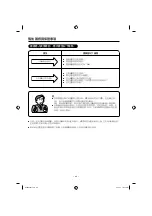 Предварительный просмотр 46 страницы Hitachi RAC-DX10CFK Manual