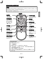 Preview for 27 page of Hitachi RAC-DX10CSK Manual