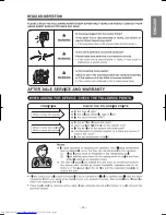 Preview for 15 page of Hitachi RAC-DX10HDK Instruction Manual