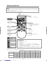 Preview for 24 page of Hitachi RAC-DX10HDK Instruction Manual