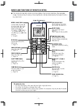 Предварительный просмотр 7 страницы Hitachi RAC-DX10HNK Manual