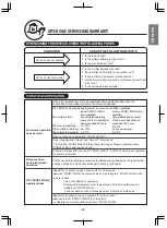 Предварительный просмотр 25 страницы Hitachi RAC-DX10HNK Manual