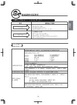 Preview for 51 page of Hitachi RAC-DX10HNK Manual