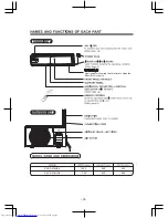 Preview for 4 page of Hitachi RAC-DX18HDK Instruction Manual