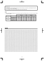 Предварительный просмотр 23 страницы Hitachi RAC-DX24CHK Instruction Manual