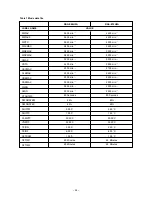 Предварительный просмотр 26 страницы Hitachi RAC-E08H2 Service Manual