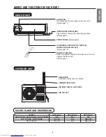 Preview for 5 page of Hitachi RAC-E10CAK Instruction Manual