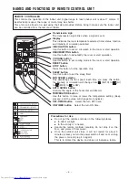 Preview for 6 page of Hitachi RAC-E10CBT Instruction Manual