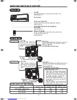 Preview for 4 page of Hitachi RAC-E10H3 Instruction Manual