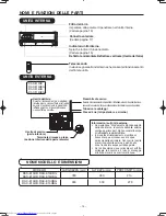 Preview for 21 page of Hitachi RAC-E10HB Operation Manual