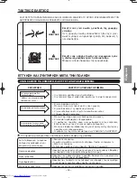 Preview for 67 page of Hitachi RAC-E10HB Operation Manual