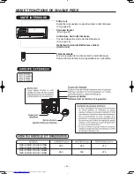 Preview for 72 page of Hitachi RAC-E10HB Operation Manual