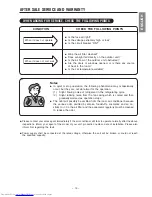 Preview for 19 page of Hitachi RAC-E13CB Instruction Manual