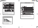 Предварительный просмотр 30 страницы Hitachi RAC-E14H2 Service Manual