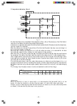 Предварительный просмотр 55 страницы Hitachi RAC-E14H2 Service Manual