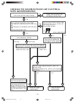 Предварительный просмотр 71 страницы Hitachi RAC-E14H2 Service Manual