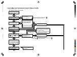 Предварительный просмотр 78 страницы Hitachi RAC-E14H2 Service Manual