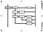 Предварительный просмотр 81 страницы Hitachi RAC-E14H2 Service Manual