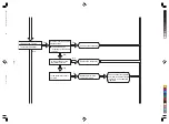 Предварительный просмотр 82 страницы Hitachi RAC-E14H2 Service Manual