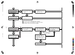 Предварительный просмотр 83 страницы Hitachi RAC-E14H2 Service Manual