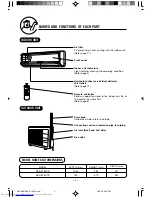 Предварительный просмотр 4 страницы Hitachi RAC-E18CYK Instruction Manual