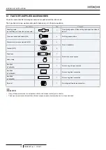 Предварительный просмотр 17 страницы Hitachi RAC-E50YHA Installation And Operation Manual